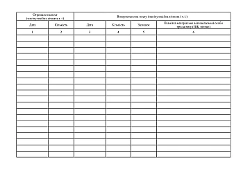 Journal of accounting of actually received and used medicines and medical devices by posts (manipulation rooms) | PrintTo: Journal of accounting of actually received and used medicines and medical devices by posts (manipulation rooms) на Printto.ua