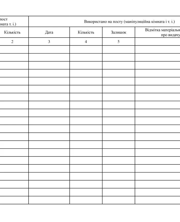 Journal of accounting of actually received and used medicines and medical devices by posts (manipulation rooms) | PrintTo: Journal of accounting of actually received and used medicines and medical devices by posts (manipulation rooms) | PrintTo: