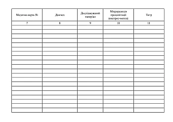 Serological research registration journal (syphilis diagnosis) | PrintTo: Журнал реєстрації серологічних досліджень (діагностика сифілісу) на Printto.ua