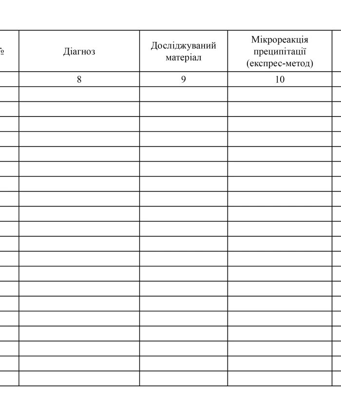 Serological research registration journal (syphilis diagnosis) | PrintTo: Serological research registration journal (syphilis diagnosis) | PrintTo:
