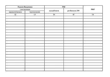 Serological research registration journal (syphilis diagnosis) | PrintTo: Журнал реєстрації серологічних досліджень (діагностика сифілісу) на Printto.ua