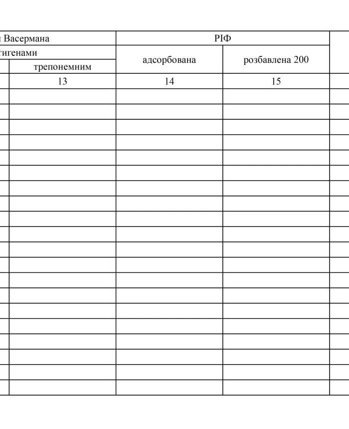 Serological research registration journal (syphilis diagnosis) | PrintTo: Serological research registration journal (syphilis diagnosis) | PrintTo: