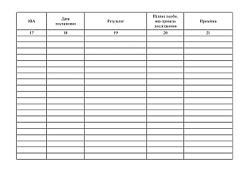 Serological research registration journal (syphilis diagnosis) | PrintTo: Журнал реєстрації серологічних досліджень (діагностика сифілісу) на Printto.ua