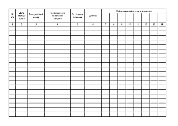 Log of analysis and results | PrintTo: Log of analysis and results на Printto.ua