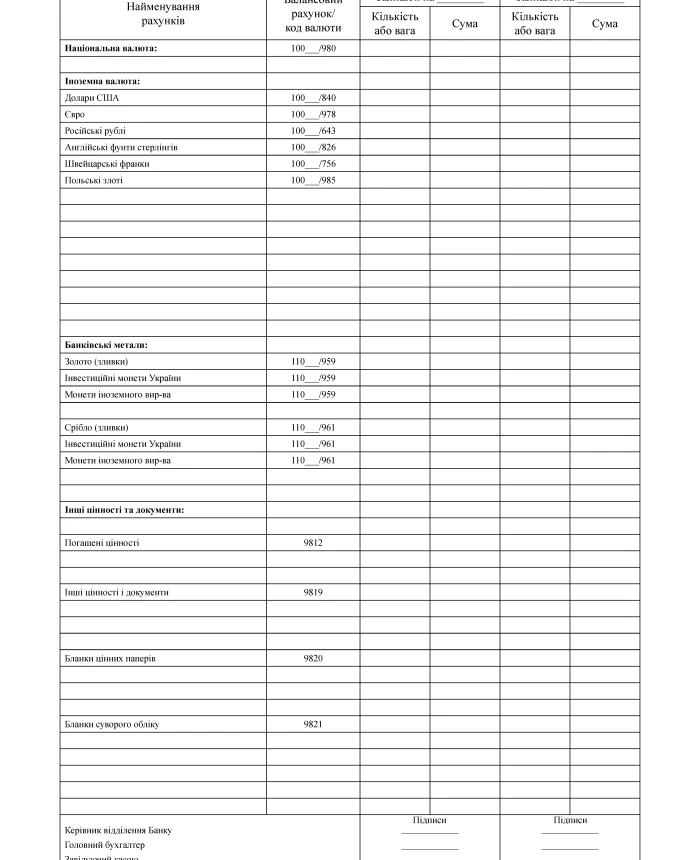 Book of accounting for cash of the operating cash desk and other valuables of the bank | PrintTo: