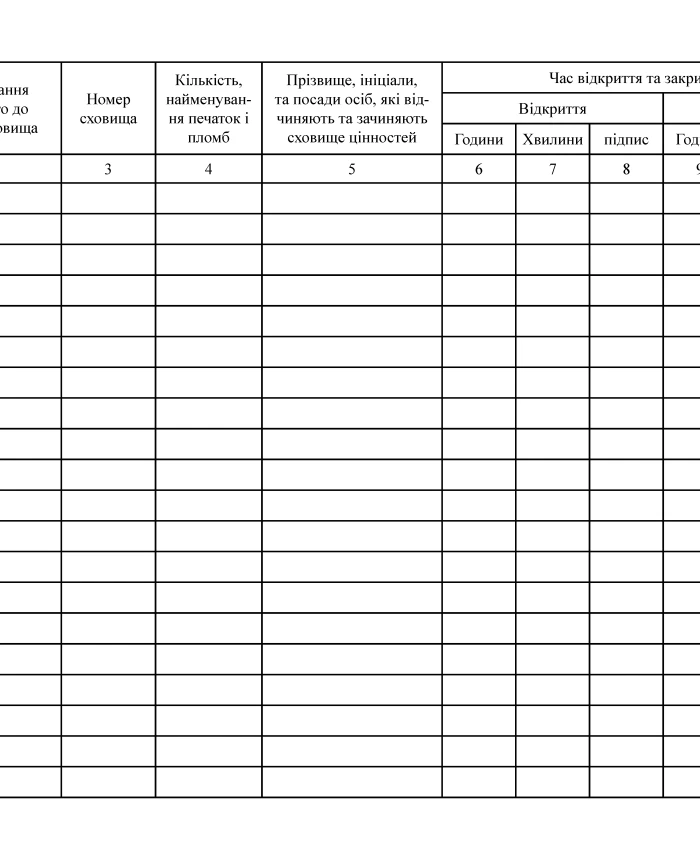 Control log of registration of persons allowed to open, close and seal valuables storage facilities | PrintTo: