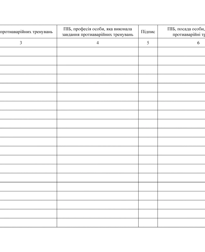 Emergency training log | PrintTo: