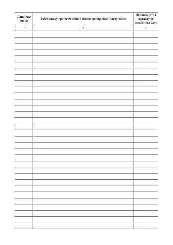 Operational Journal | PrintTo: Оперативний Журнал на Printto.ua