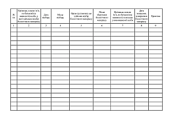 Logbook of registration of selected biological material | PrintTo: Logbook of registration of selected biological material на Printto.ua