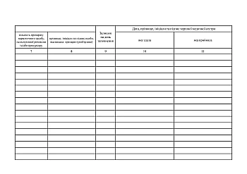 Journal of registration of selected biological materialJournal of registration of narcotic drugs, psychotropic substances and precursors at the posts of departments of medical and preventive healthcare institutions | PrintTo: Журнал обліку препаратів наркотичних засобів, психотропних речовин і прекурсорів на постах відділень лікувально-профілактичних закладів охорони здоров’я на Printto.ua
