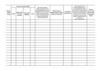 Record book of manufactured weapons | PrintTo: Record book of manufactured weapons на Printto.ua