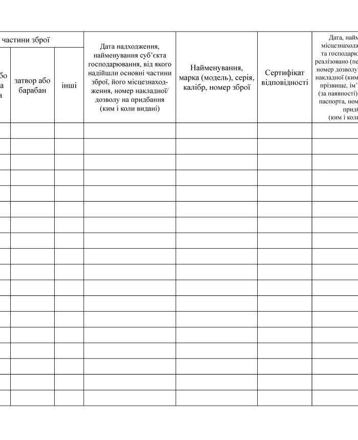 Record book of manufactured weapons | PrintTo: Record book of manufactured weapons | PrintTo: