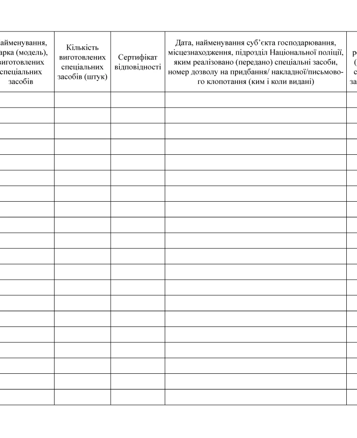 Book of records of manufactured special equipment (gas canisters and personal protective equipment (helmets, bulletproof vests) | PrintTo: Book of records of manufactured special equipment (gas canisters and personal protective equipment (helmets, bulletproof vests) | PrintTo: