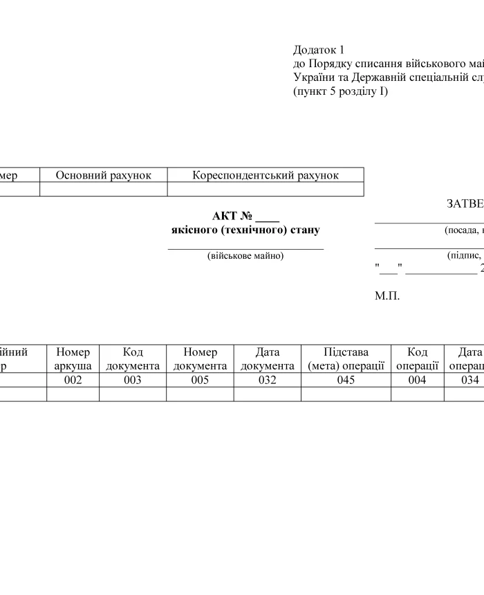 Certificate of qualitative (technical) condition, two sheets | PrintTo:
