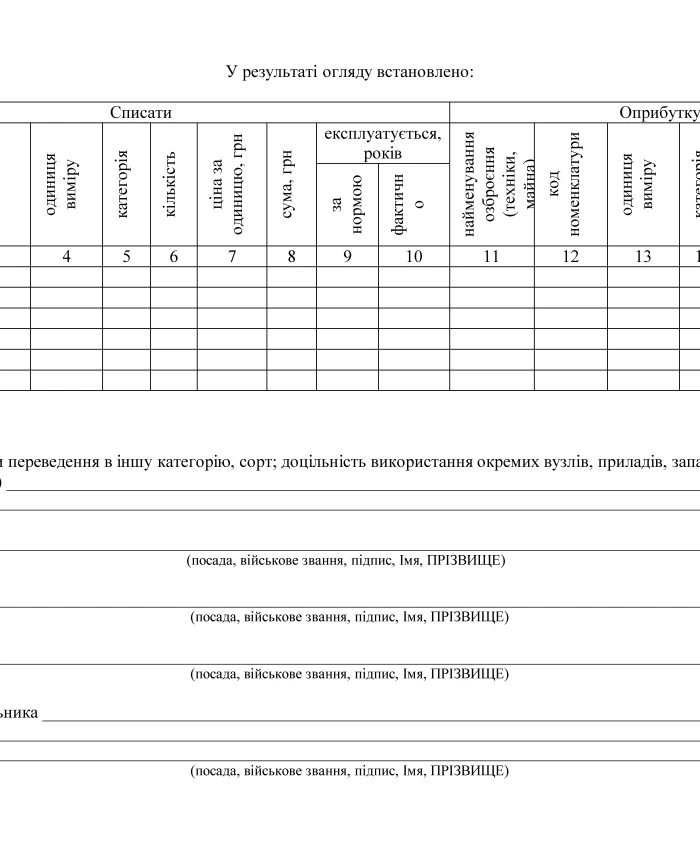 Certificate of qualitative (technical) condition, two sheets | PrintTo: