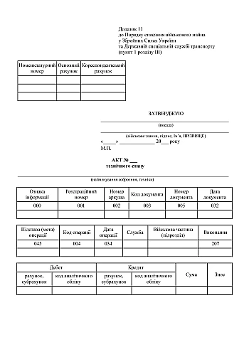 Technical condition certificate, two sheets | PrintTo: Акт технічного стану, два аркуші на Printto.ua