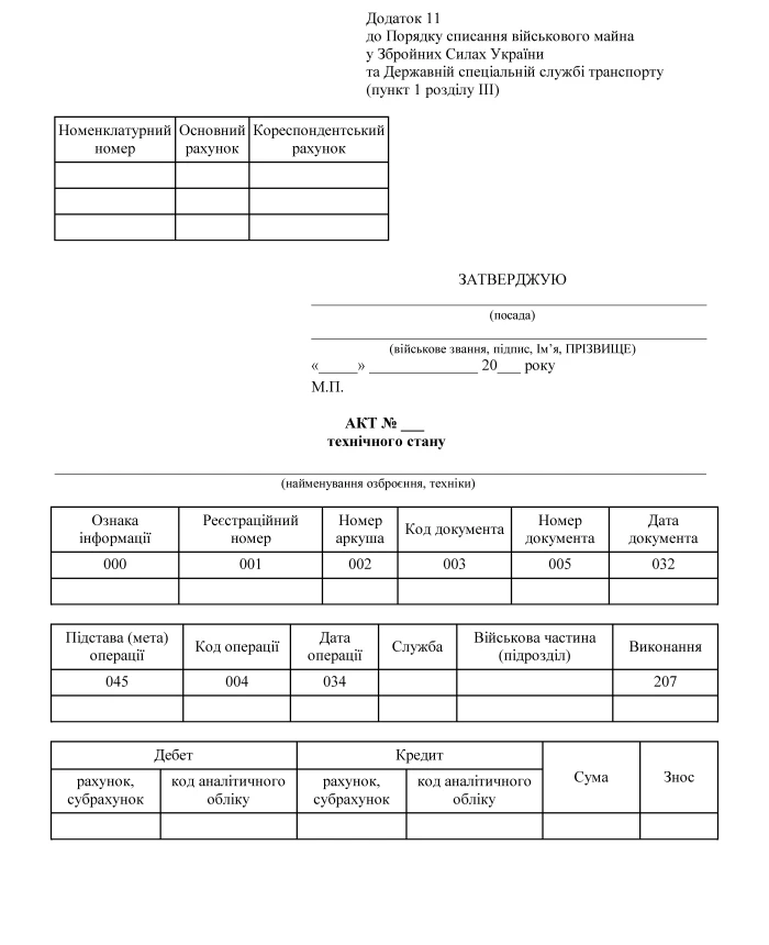 Technical condition certificate, two sheets | PrintTo: