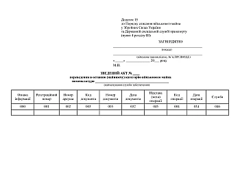 Consolidated act of transfer to the last (lowest) category of military property of the nomenclature | PrintTo: Зведений акт переведення в останню (найнижчу) категорію військового майна номенклатури на Printto.ua