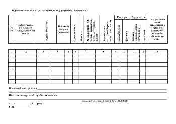Consolidated act of transfer to the last (lowest) category of military property of the nomenclature | PrintTo: Зведений акт переведення в останню (найнижчу) категорію військового майна номенклатури на Printto.ua