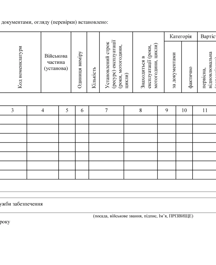 Consolidated act of transfer to the last (lowest) category of military property of the nomenclature | PrintTo: