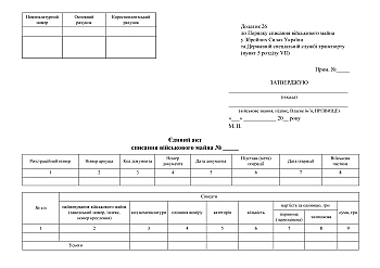 Single act of writing off military property | PrintTo: Єдиний акт списання військового майна на Printto.ua