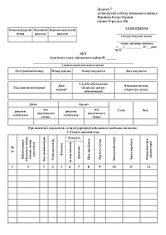Certificate of technical condition of military property, two sheets | PrintTo: