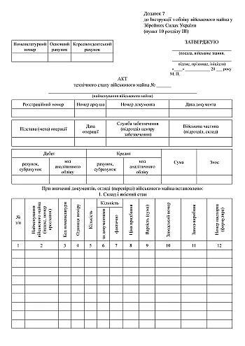 Certificate of technical condition of military property, two sheets | PrintTo: Акт технічного стану військового майна, два аркуші на Printto.ua
