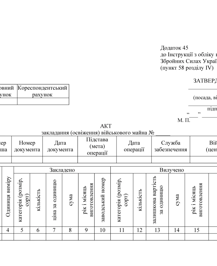 Act of laying (refreshing) military property | PrintTo: Act of laying (refreshing) military property | PrintTo: