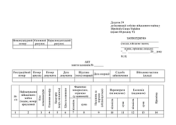Balance withdrawal certificate, card | PrintTo: Акт снятия остатков, карточка на Printto.ua