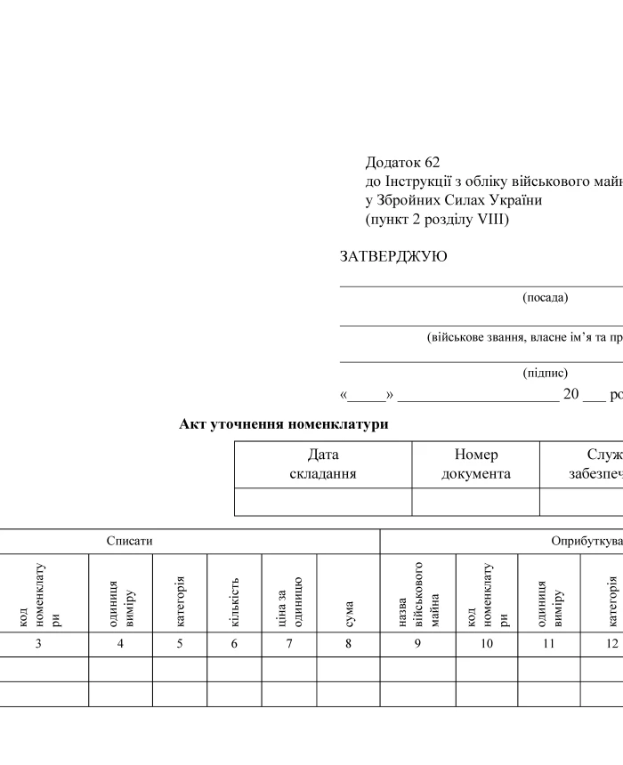 Act of clarification of the nomenclature | PrintTo: