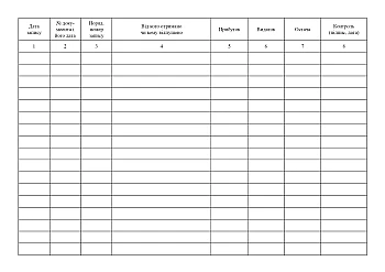 Materials inventory card | PrintTo: Карточка складского учета материалов на Printto.ua