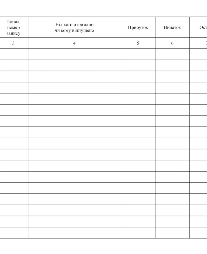 Materials inventory card | PrintTo:
