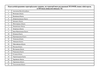 Laboratory registration journal TB-04 | PrintTo: Лабораторний реєстраційний журнал ТБ-04 на Printto.ua
