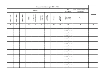 Laboratory registration journal TB-04 | PrintTo: Лабораторний реєстраційний журнал ТБ-04 на Printto.ua