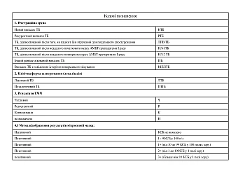 Registration journal of treatment of patients with tuberculosis with second-line TB drugs 02-1 | PrintTo: Реєстраційний журнал лікування пацієнтів з туберкульозом препаратами II ряду ТБ 02-1 на Printto.ua