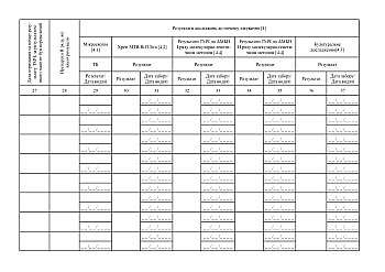Registration journal of treatment of patients with tuberculosis with second-line TB drugs 02-1 | PrintTo: Реєстраційний журнал лікування пацієнтів з туберкульозом препаратами II ряду ТБ 02-1 на Printto.ua