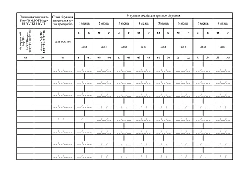 Registration journal of treatment of patients with tuberculosis with second-line TB drugs 02-1 | PrintTo: Реєстраційний журнал лікування пацієнтів з туберкульозом препаратами II ряду ТБ 02-1 на Printto.ua