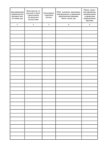 Washer preventive washing registration log | PrintTo: Журнал регистрации проведения профилактической промывки вошера на Printto.ua