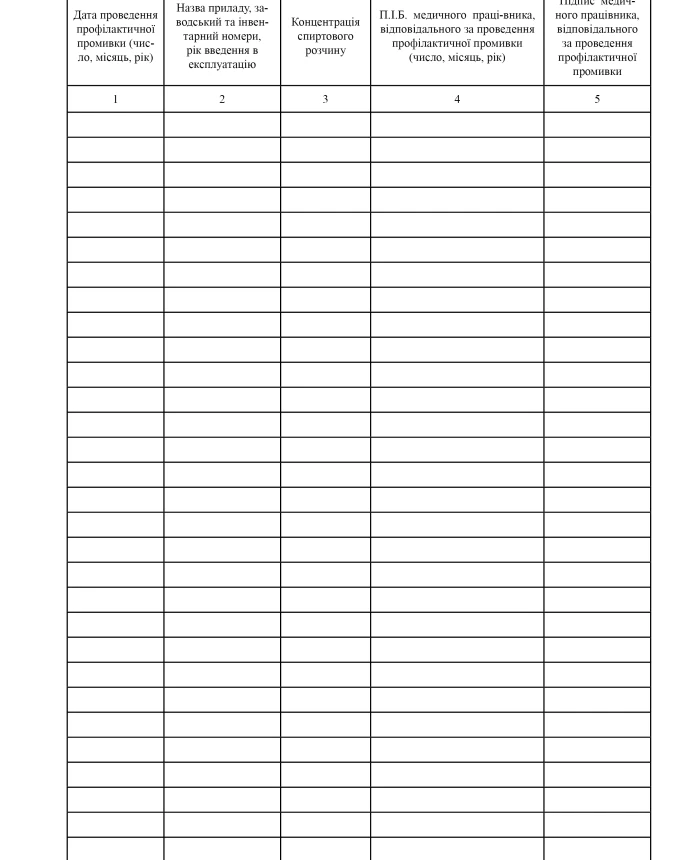 Washer preventive washing registration log | PrintTo: