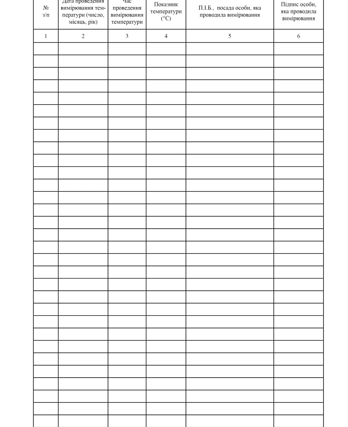 Refrigerator (freezer) temperature log | PrintTo: