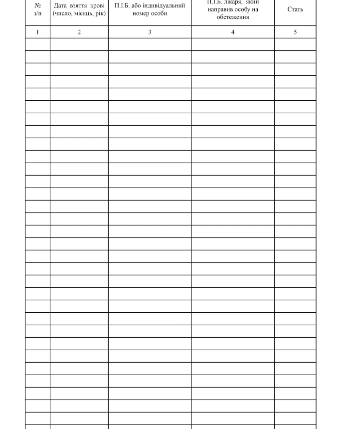 Blood sampling log for testing for HIV serological markers | PrintTo: