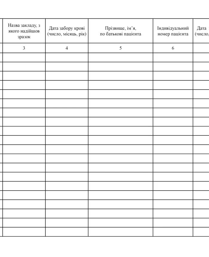 Journal of identification examination and research results | PrintTo: