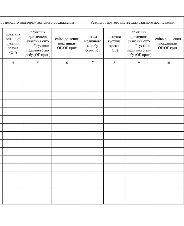 Journal of archive of blood serum samples for the formation of verification panels | PrintTo: