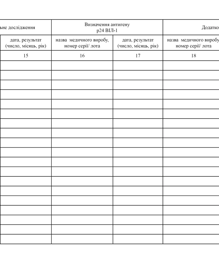 Logbook of samples received for confirmatory tests for the presence of HIV serological markers, and the results of the tests | PrintTo: Logbook of samples received for confirmatory tests for the presence of HIV serological markers, and the results of the tests | PrintTo: