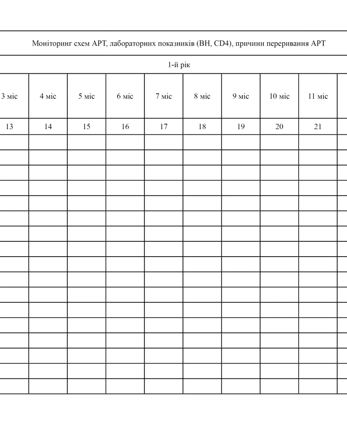 Registration journal of patients undergoing antiretroviral therapy in a healthcare facility | PrintTo: Registration journal of patients undergoing antiretroviral therapy in a healthcare facility | PrintTo: