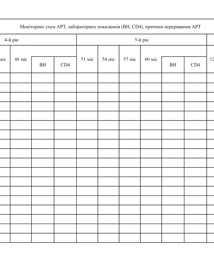 Registration journal of patients undergoing antiretroviral therapy in a healthcare facility | PrintTo: Registration journal of patients undergoing antiretroviral therapy in a healthcare facility | PrintTo: