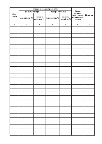 Log of observations on the temperature and humidity conditions of archival document storage | PrintTo: Журнал реєстрації спостережень за станом температурно-вологісного режиму зберігання архівних документів на Printto.ua