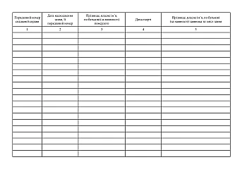 Book of accounting and registration of inheritance cases | PrintTo: Книга обліку і реєстрації спадкових справ на Printto.ua