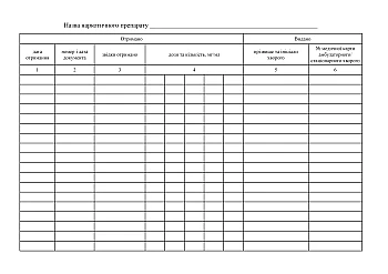 Narcotic drug registration journal in substitution maintenance therapy rooms of a healthcare facility | PrintTo: Журнал обліку наркотичних препаратів в кабінетах замісної підтримувальної терапії закладу охорони здоров'я на Printto.ua