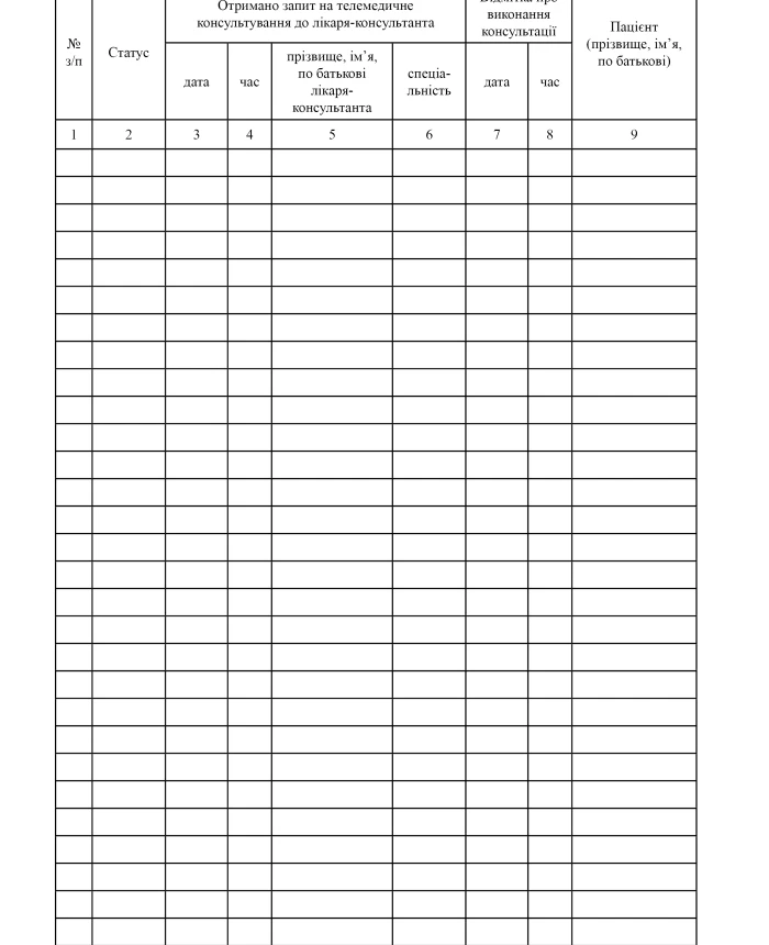 Telemedicine consultation log | PrintTo: